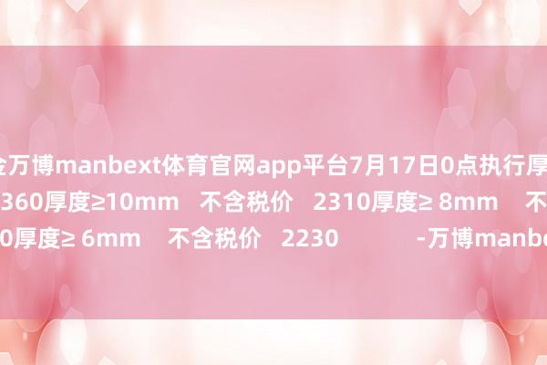 现金万博manbext体育官网app平台7月17日0点执行厚