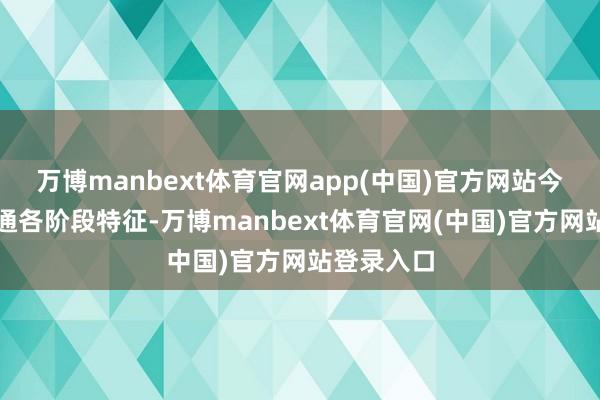万博manbext体育官网app(中国)官方网站今天详备贯通